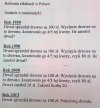 Reforma edukacji w Polsce