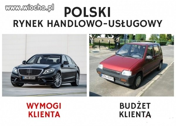 Już taka nasza Polska rzeczywistość ...