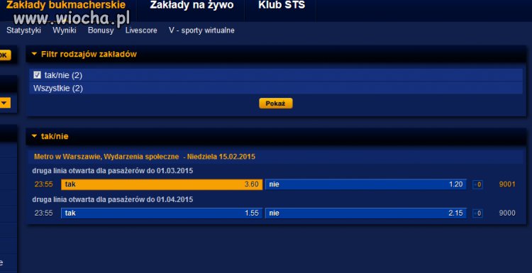 Już nawet można obstawiać...
