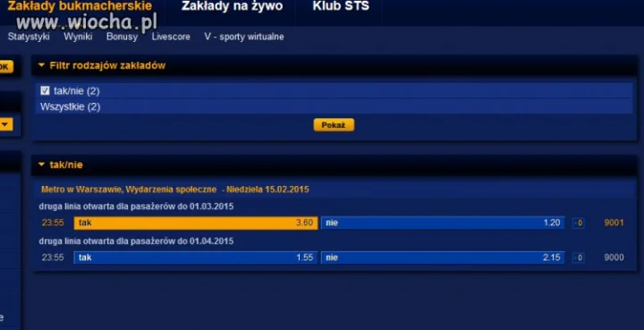 Już nawet można obstawiać...