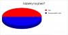 Idziemy na piwo?