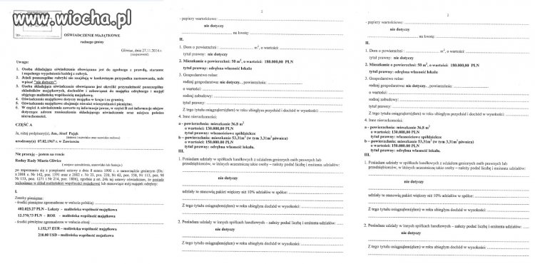 Oświadczenie majątkowe radnego Gliwic