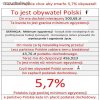 Opodatkowane minimum egzystencji
