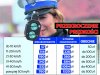 Nowy taryfikator mandatów nawiązujący do średniej