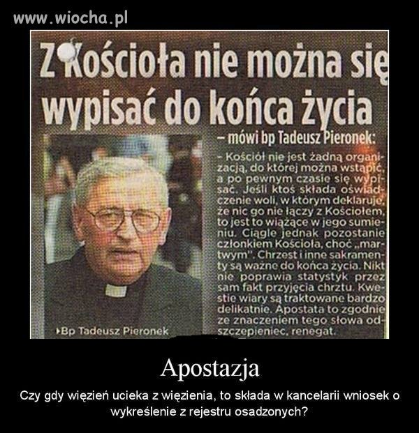 Czy to jest