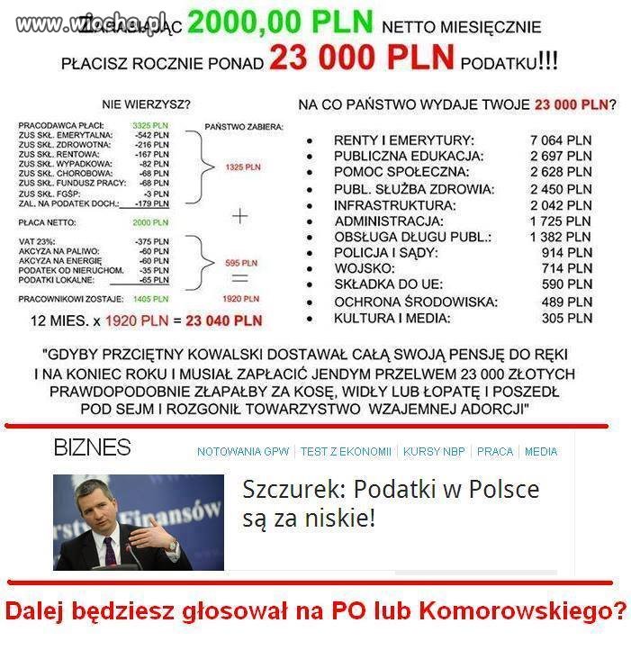 POlskie ssanie podatnika...