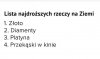 Najdroższe na ziemi