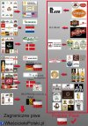 Nie wszyscy może wiedzą, ale polskie piwo to już 