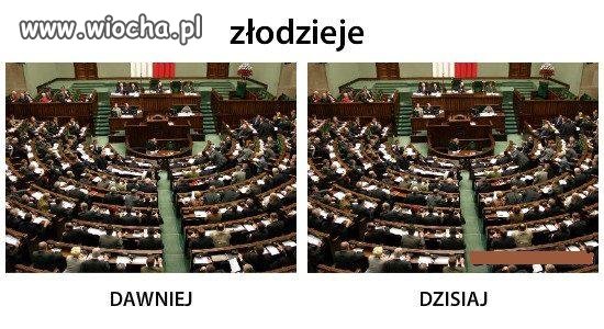 Dawniej i dziś...