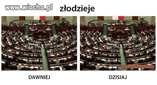 Dawniej i dziś...
