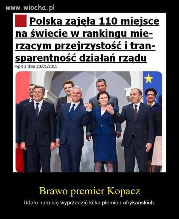 Korupcja, nieudolność, marnotrastwo...