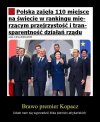 Korupcja, nieudolność, marnotrastwo...