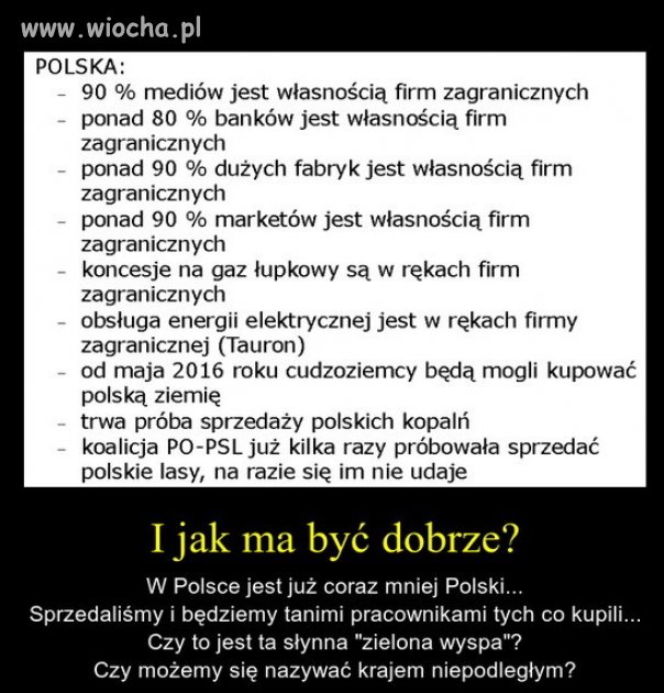 Tymczasem w kraju nad Wisłą