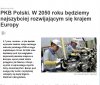 Cieszmy się. "Niebawem w 2050r." będziemy najlepsi