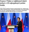 Chyba raczej jedna z 20 najbiedniejszych państw  