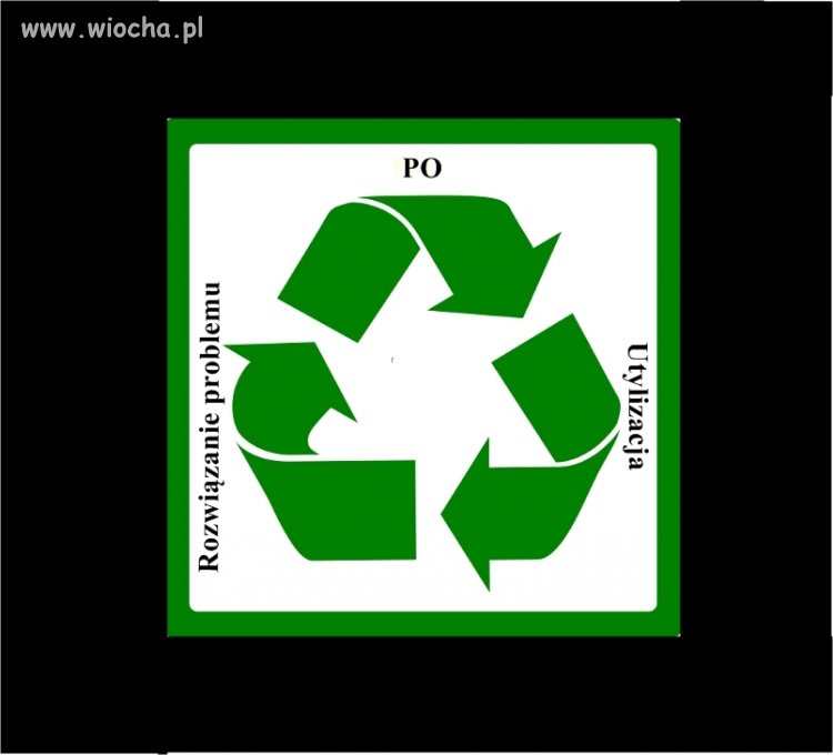 Segregacja odpadów 