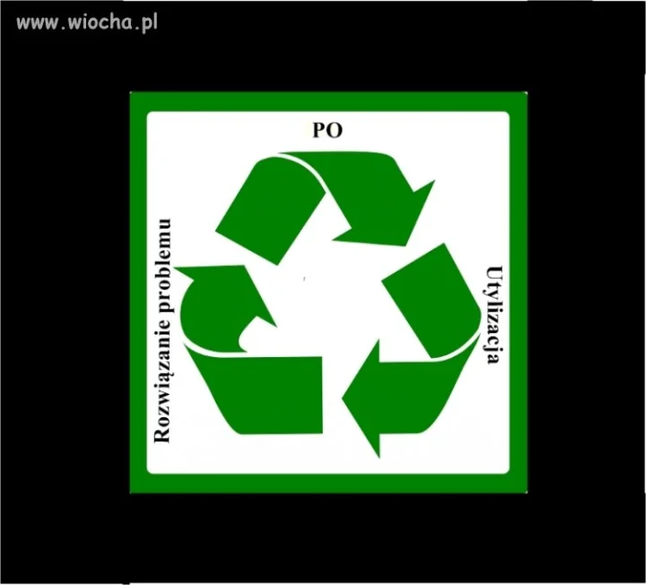 Segregacja odpadów 