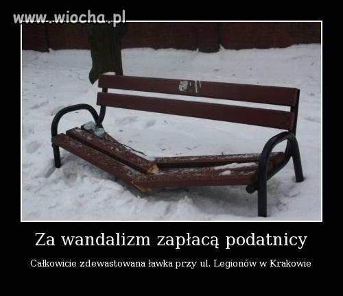 Wandalizm 
