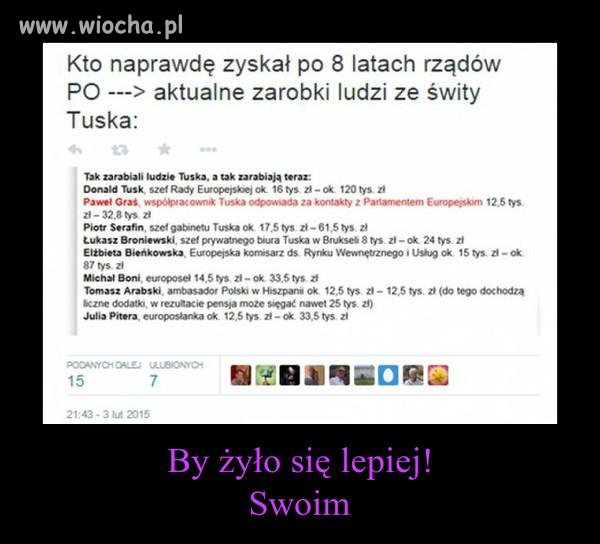 Zarabiać kokosy za nic nie robienie.