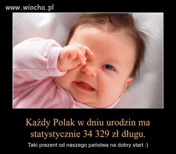 Szkoda, że na starcie