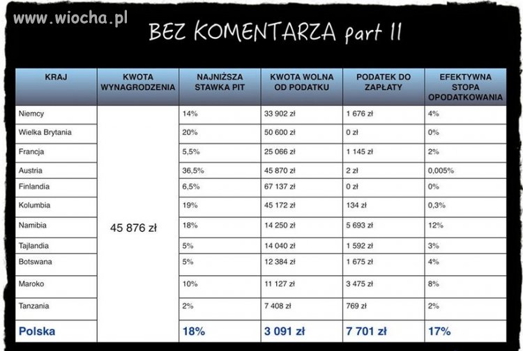 Sukces PO i Kopacz PO_lacy gratulują .