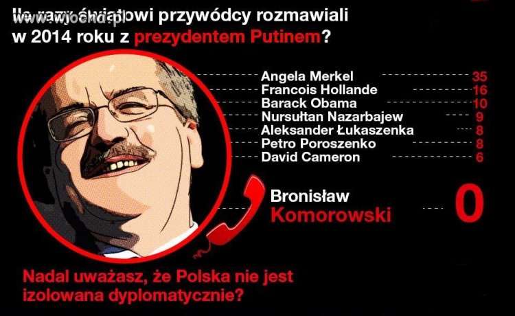 W razie jakiego konfliktu jesteśmy po to żeby 