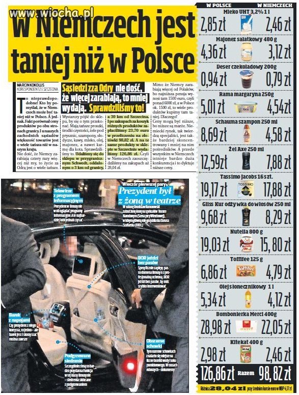 Ceny z kosmosu, zarobki z rynsztoku 