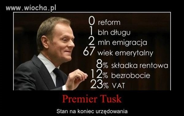 Dziekujemy Baranie!!