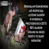 CBOŚ nie kłamie