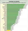 Już było ale by nie zapomnieli co wybrali...