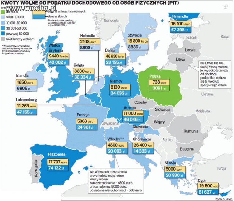 Sejm odrzucił projekt dotyczący podniesienia
