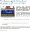 Wysoka cena poparcia Ukrainy: 