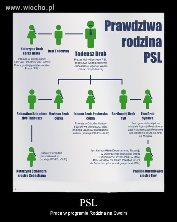 Ci to wiedzą