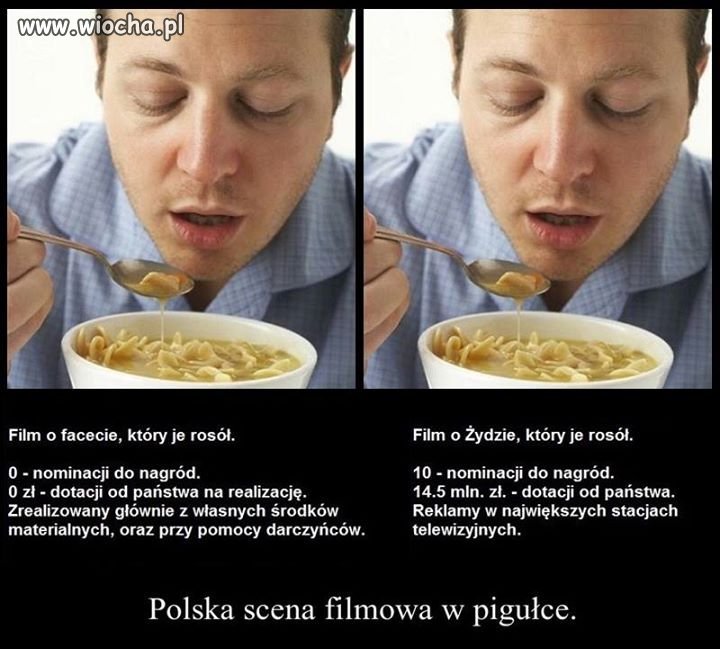 Polska scena filmowa w pigułce
