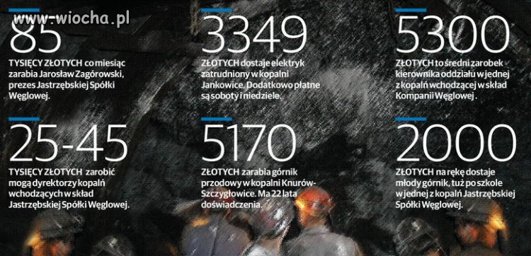 Już nie Zagórowski ale pensje zostały...