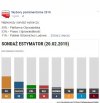 Za siedmioma górami za siedmioma lasami