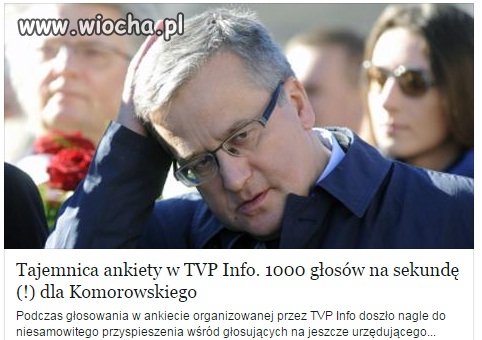 Prędkość dźwięku 1225km/h