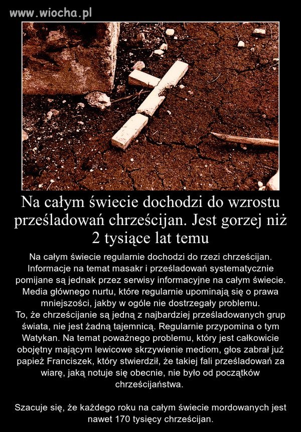 Rzeź Chrześcijan