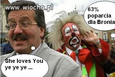 CBOS i poparcie dla Bronka 