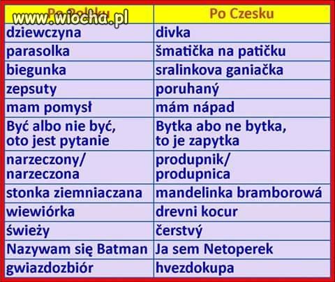 Fajne