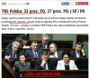 Szydzą, kradną, NIC NIE ROBIĄ - im rośnie