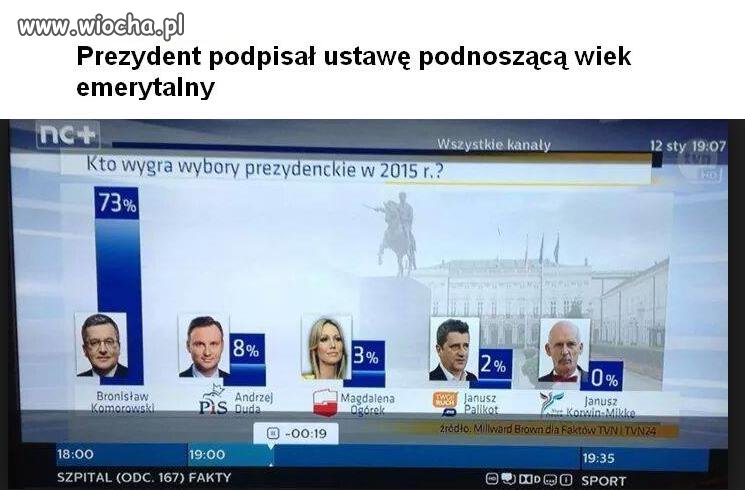 Prezydent dobił gwóźdź do trumny POlaka 