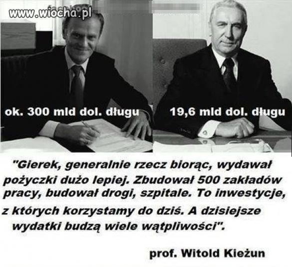 Długi