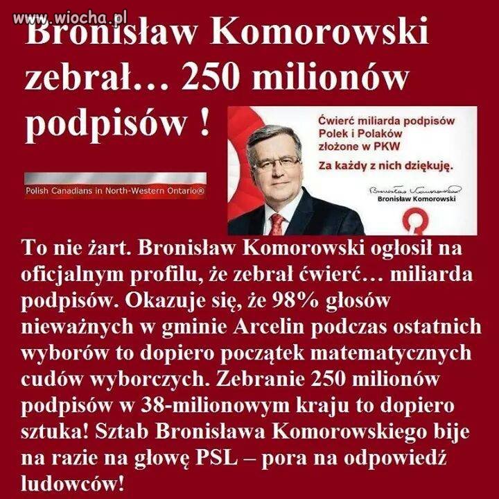 W Japonii to wiem, że był no chyba, że