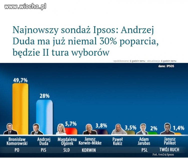 Sami się już gubią w tym kłamstwie i propagandzie