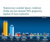 Sami się już gubią w tym kłamstwie i propagandzie