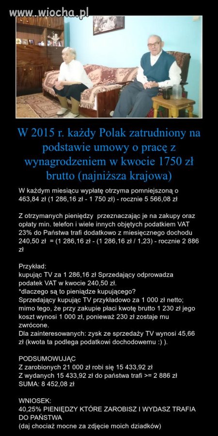 Przykre, ale prawdziwe.
