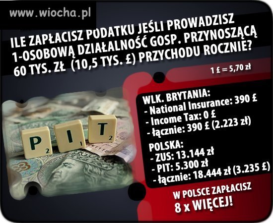 Jak zawsze, znajdzie się tu pełno kosmitów