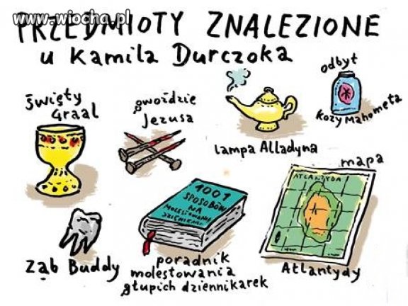 Lista przedmiotów
