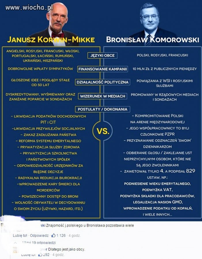 Bronek co głupszy niż rowerowy dzwonek.